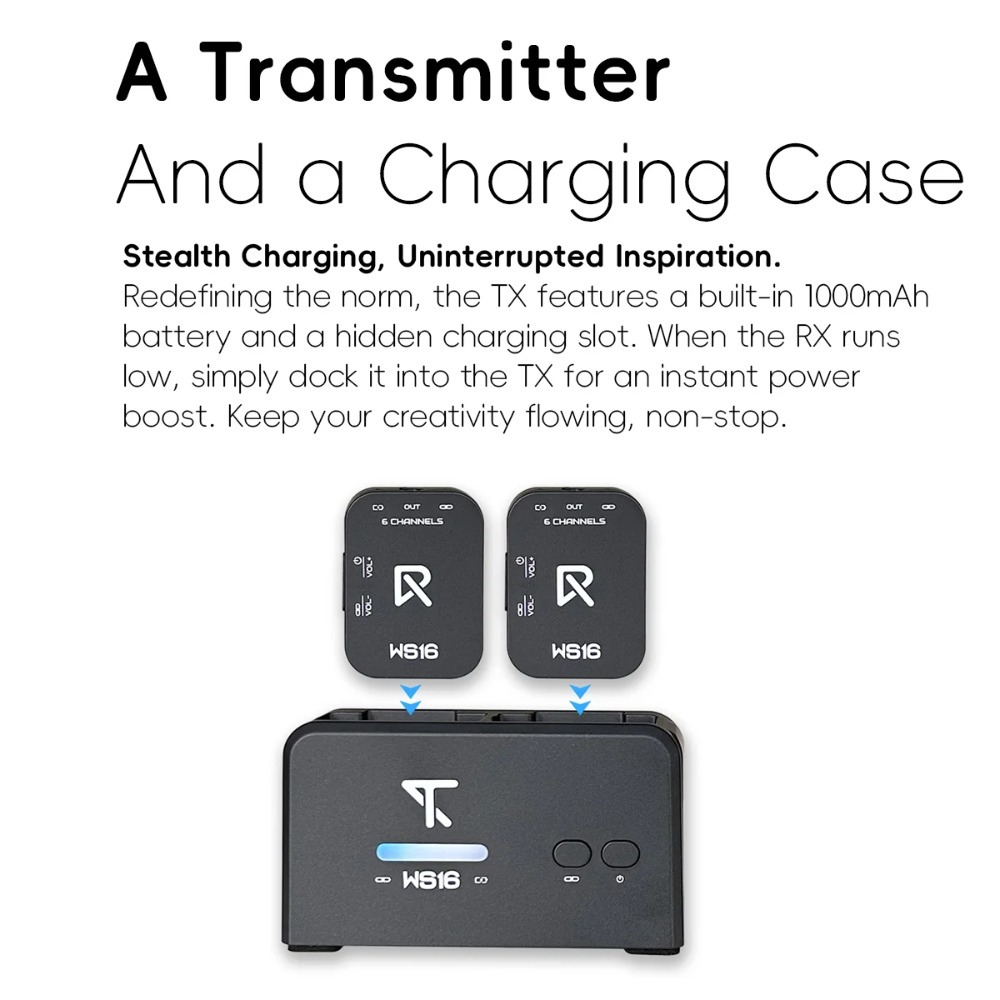 LIVTRA WS16 5.8GHz Wireless IE - In Ear Monitor Iem 评论和价格