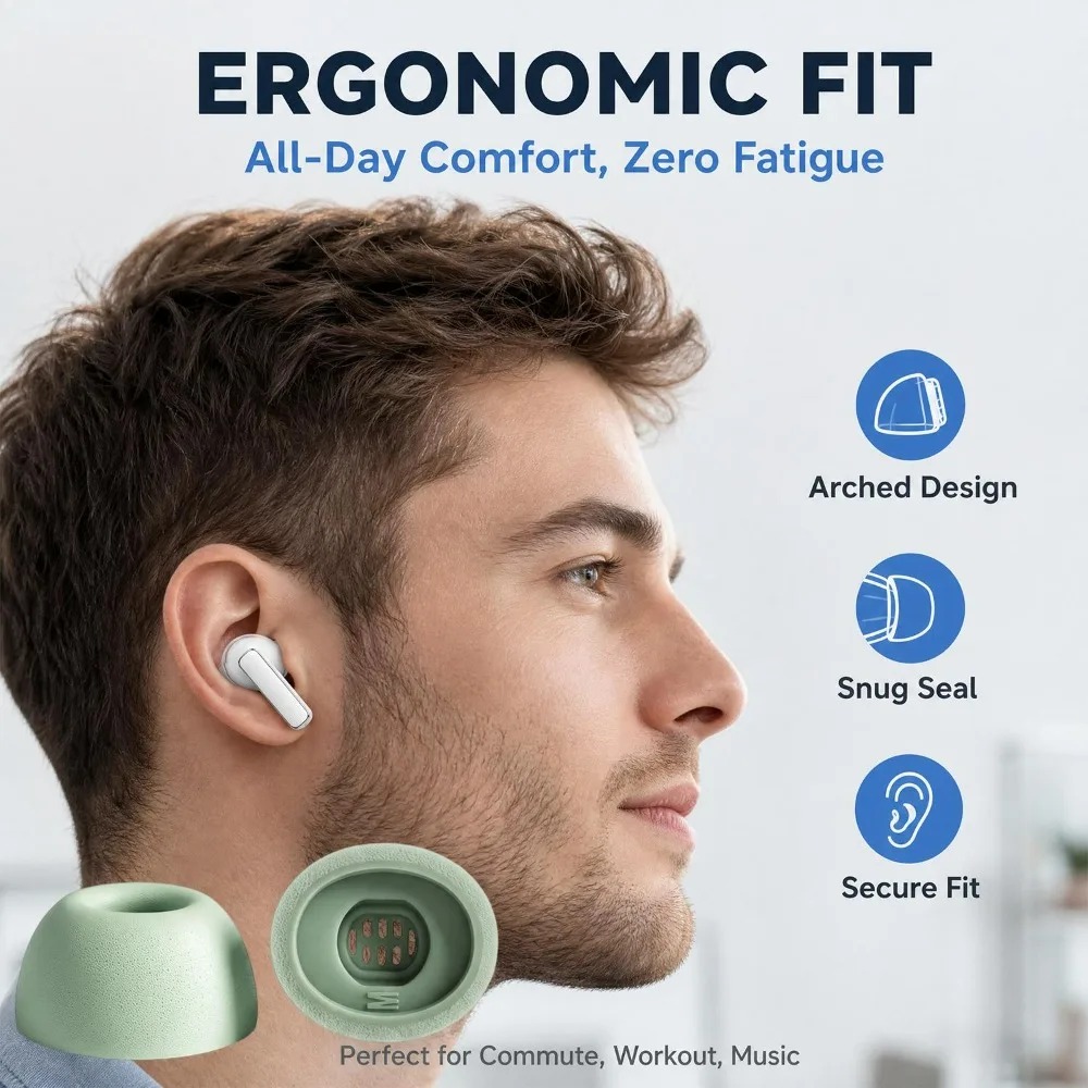 Silicone Memory Foam Cushion R - Silicone Ear Tip Replacement 评论和价格