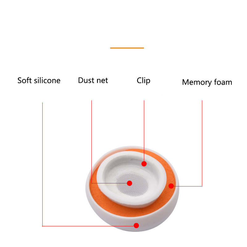 Silicone Memory Foam Ear Tips  - Earphone Foam Tip 评论和价格