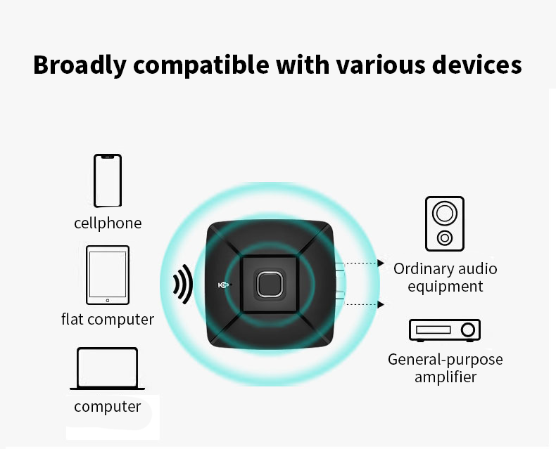 10PCS Bluetooth 54 Audio Recei - Bluetooth Adapter Receiver 评论和价格