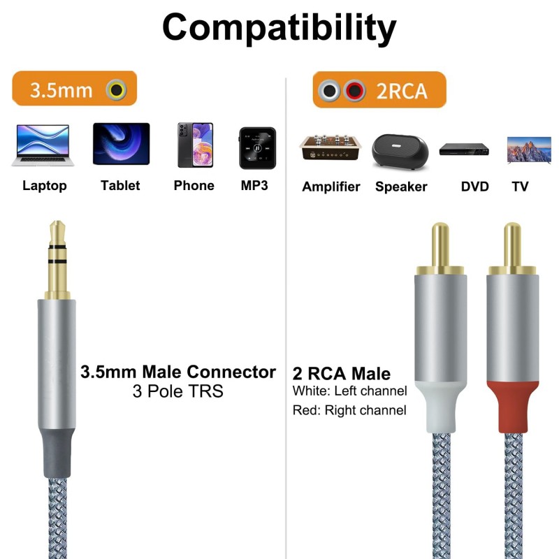 3PCS Hifi Y Splitter Adapter A - Audio Splitter Y 评论和价格