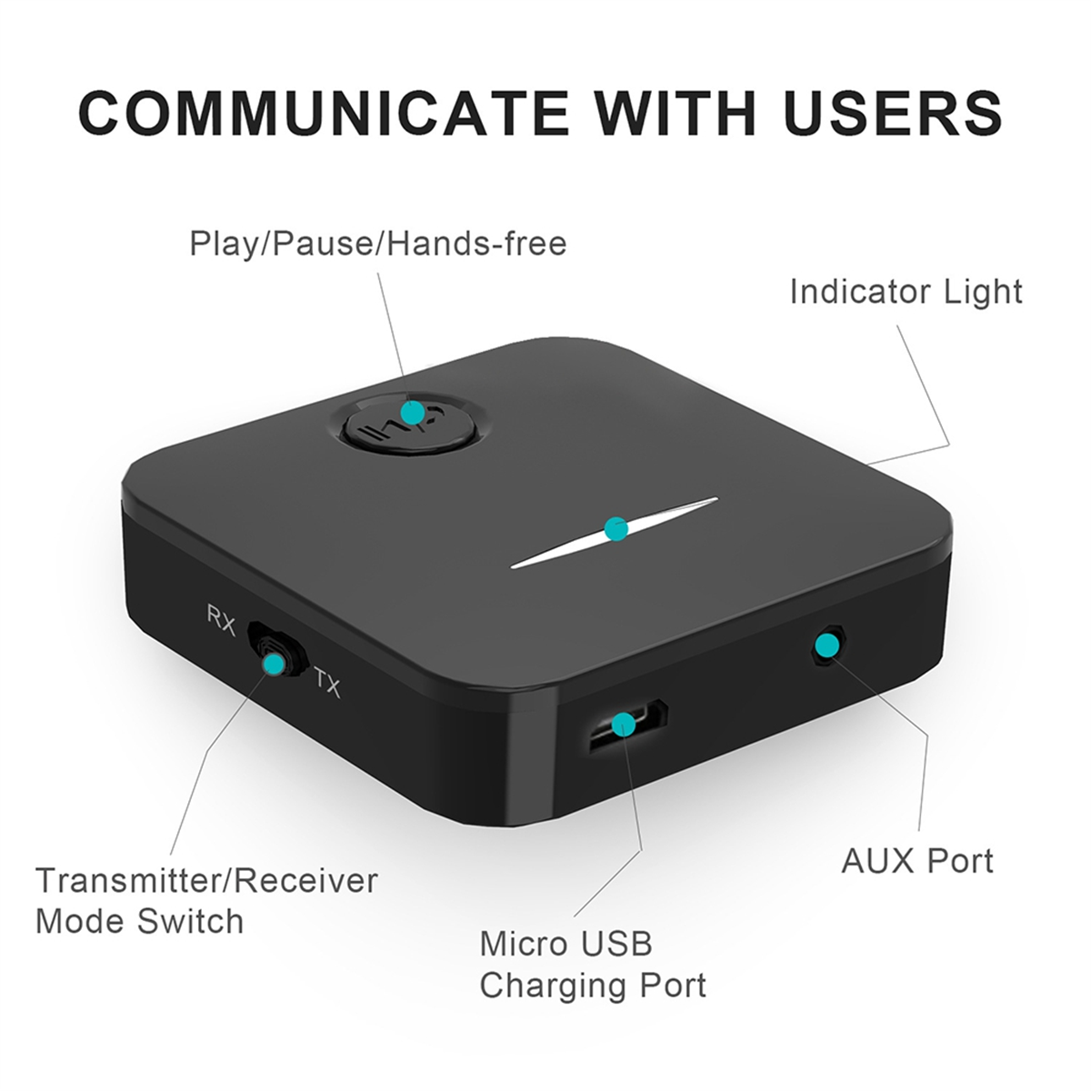 Retail! Bluetooth 5.4 Receiver - Bluetooth Adapter Receiver 评论和价格